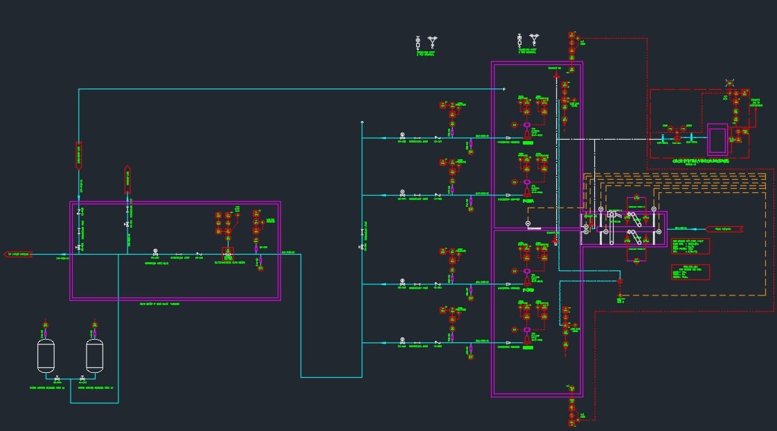 رسم هندسي يوضح تنسيق العمليات مع مستندات التحكم والقياس
